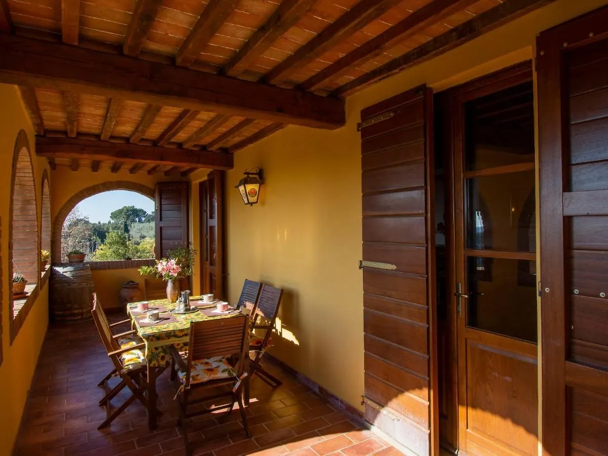 Holiday Home Bellavista By Interhome Riparbella